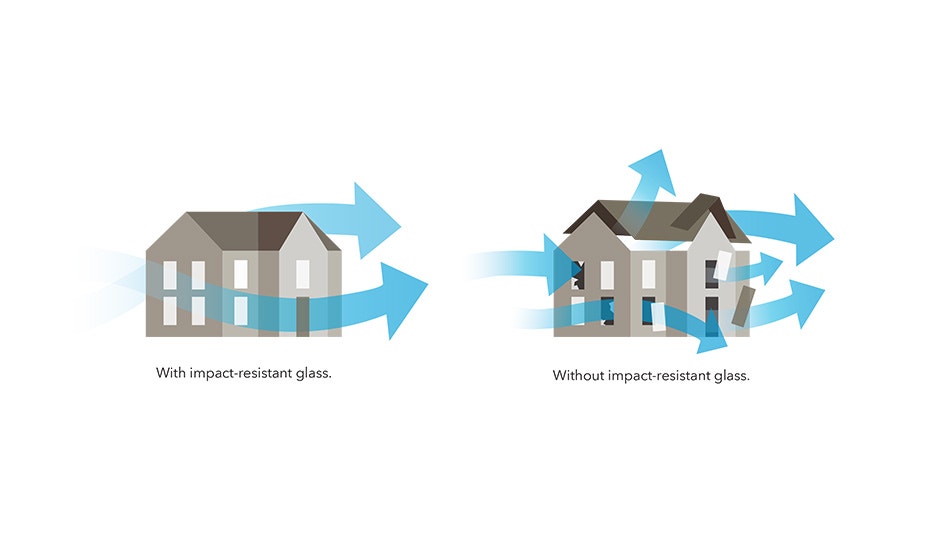 Tested to Meet Coastal Jackson Building Codes